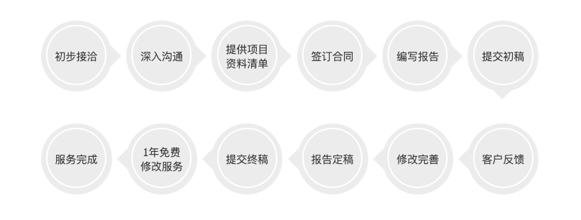 截屏2024-07-01 14.50.20