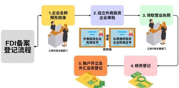 /private/var/folders/sg/5wb8qg_x3xs9dk5br85fpt_80000gn/T/com.kingsoft.wpsoffice.mac/photoeditapp/20240628140228/temp.pngtemp